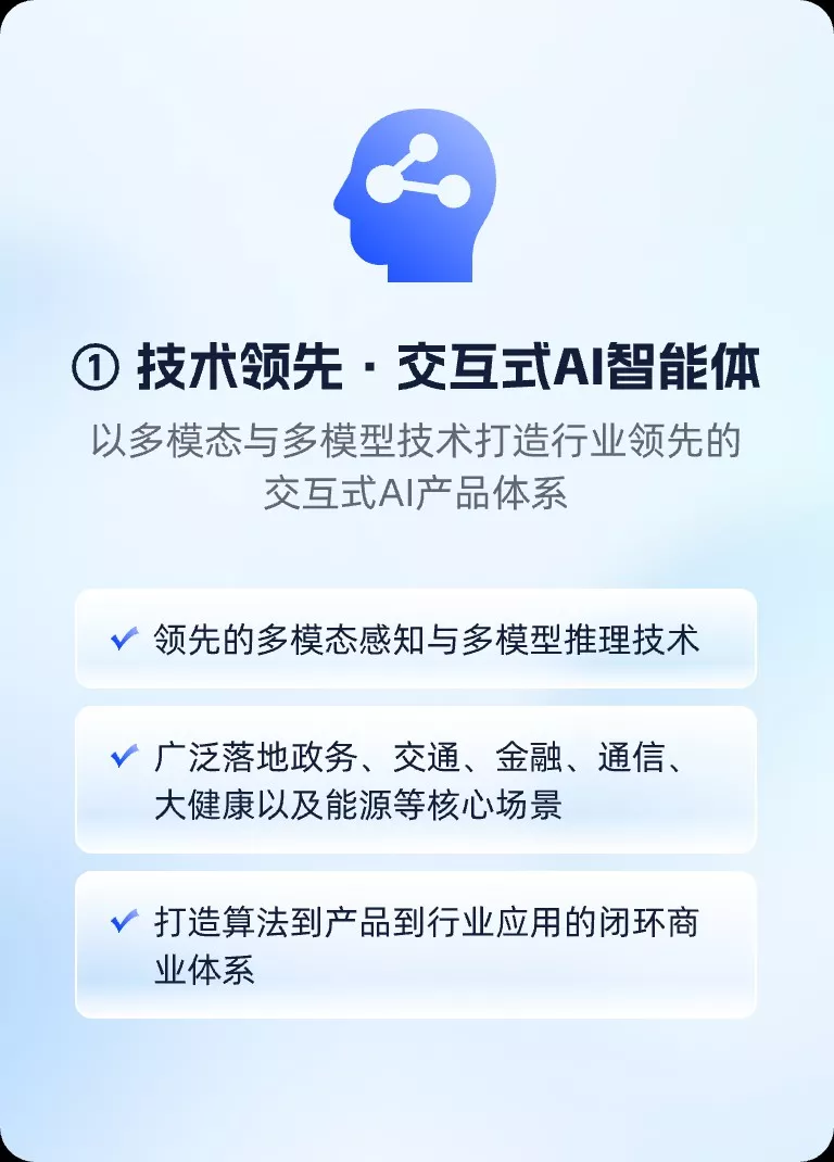 业内罕见的持续稳定盈利 人工智能企业